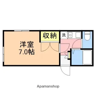 メゾンキャッスルベリー【1階】の間取り
