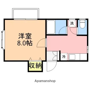 BLACKCOFFEE【202号室】の間取り