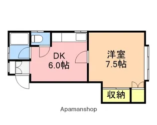 ロイヤルハウス【2階】の間取り