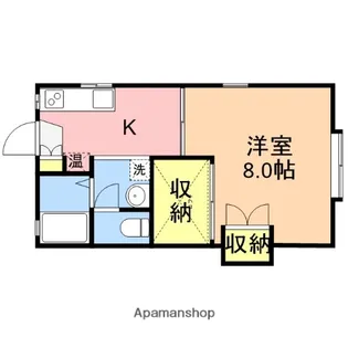 アコーダンス松田B【2階】の間取り