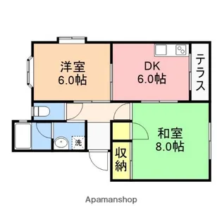 オーベルジュ東青山B棟【11号室】の間取り