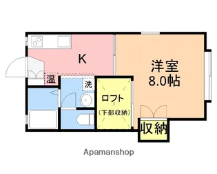 アコーダンス松田A【1-1号室】の間取り