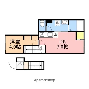 ROUAGE(ルアージュ)関屋【201号室】の間取り