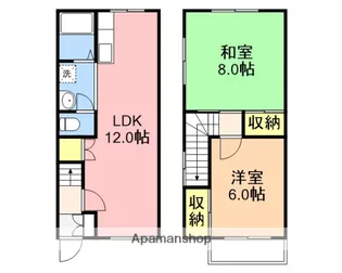 プレーゼときめきA【7号室】の間取り