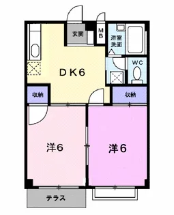 ブルースカイ【1階】の間取り