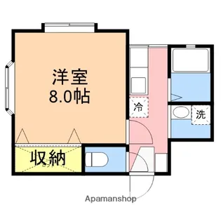 ラ・メゾン・ド・ラ・リュヌ【D号室】の間取り