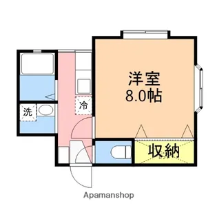 ラ・メゾン・ド・ラ・リュヌ【E号室】の間取り