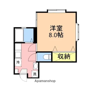 ラ・メゾン・ド・ラ・リュヌ【F号室】の間取り