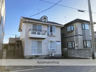 ルーデンス信濃の画像