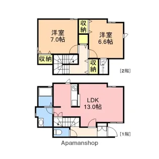 サンヒルズ寺尾B棟【102号室】の間取り