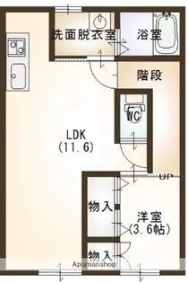 パルテンツァ寺尾A棟【203号室】の間取り