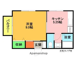 シュペルノーヴァA棟【101号室】の間取り