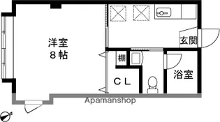 パティ・イーストA【203号室】の間取り
