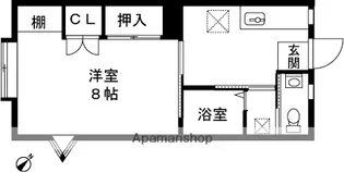 ユニメゾンⅠ【202号室】の間取り
