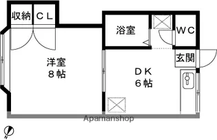 ヴィラフォンテ【106号室】の間取り