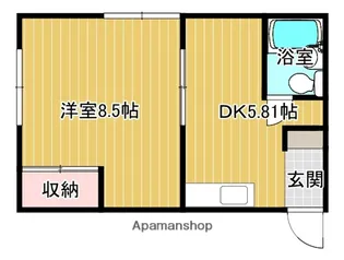 光ハイツ【101号室】の間取り