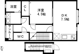 美沢レジデンス【C号室】の間取り