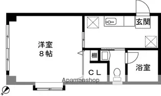 パティ・イーストA【111号室】の間取り