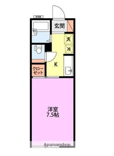 セジュール宮内 B棟【1階】の間取り
