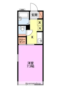 セジュール宮内 B棟【2階】の間取り
