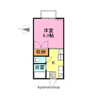 ジュネパレス8【1階】の間取り