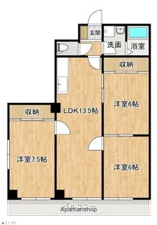 マンション平和【401号室】の間取り