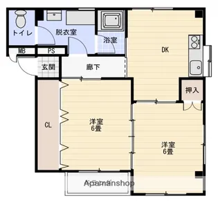 ルナパレス【102号室】の間取り