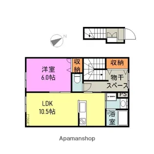 FORESTTOWN美沢【A202号室】の間取り