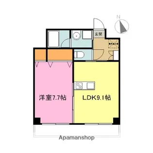 リバーイン城内【603号室】の間取り