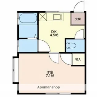サンコーポ長谷川Ⅱ【10号室】の間取り
