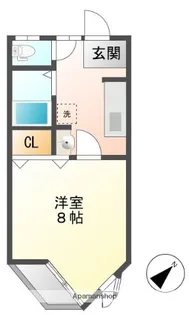 ファミーユ宮下C【1階】の間取り