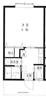 リバーウエスト【202号室】の間取り