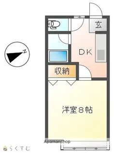 ファミーユ宮下D【1階】の間取り