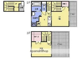 メゾンドショコラ【B号室】の間取り