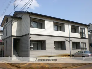 パークサイドハイツ【103号室】の外観