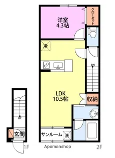 ミルズグランディール川崎B【2階】の間取り