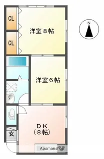 コーポ・パストール【202号室】の間取り