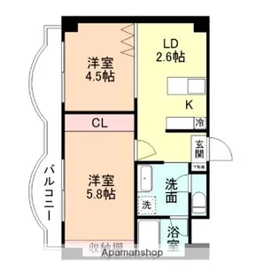 2DKの間取り画像