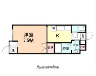 サンライズ呉羽茶屋町【1階】の間取り