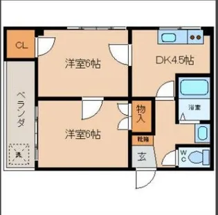 ファミリオ長柄【3階】の間取り
