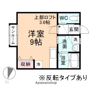 PARK SQUARE【2階】の間取り