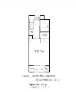BRUNO五福【3階】の間取り