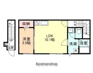 COURAGE【2階】の間取り