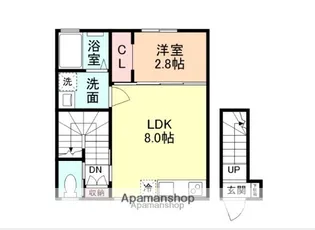 RIMOWA下轡田【2階】の間取り