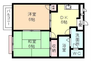 ハートフルスクエア【2階】の間取り