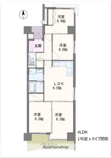 富山県富山市五番町【マンション】の間取り