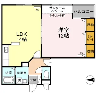 アベニール布瀬【1階】の間取り