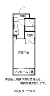 BRUNO五福【1階】の間取り