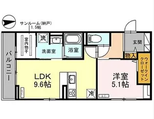 富山県富山市南田町2丁目【アパート】の間取り