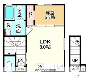 RIMOWA下轡田【2階】の間取り